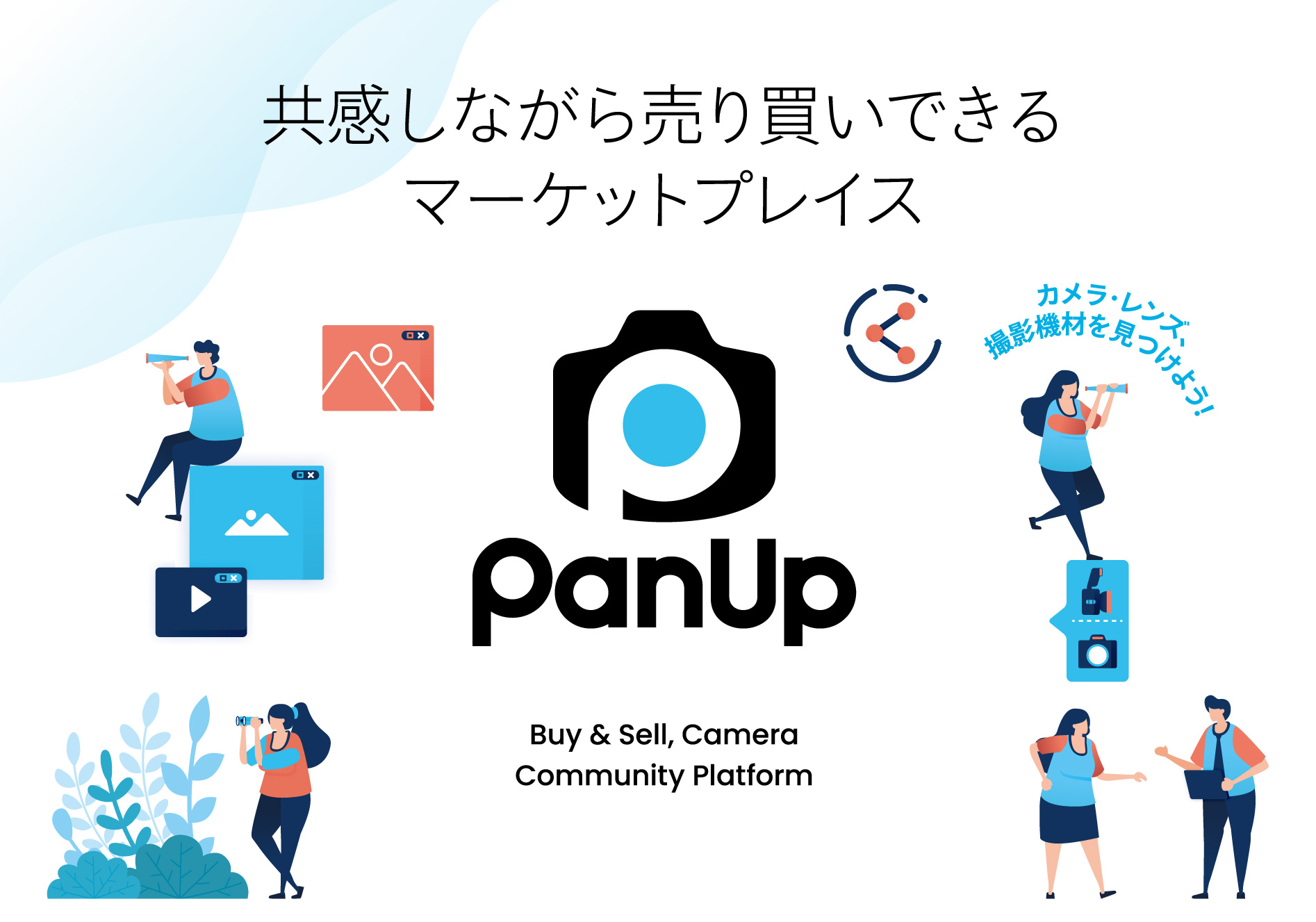 Panup View 事業紹介|株式会社コノックス Konox Co., Ltd.